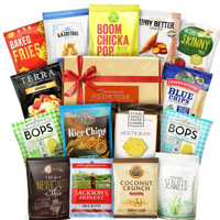 Gluten Inedible Products