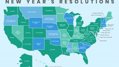 The Top New Year’s Resolutions In The United States