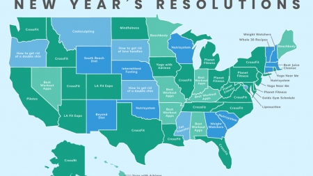 The Top New Year’s Resolutions In The United States